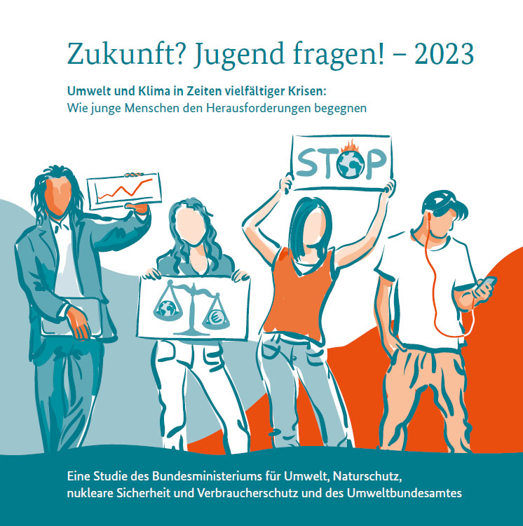 Jugenstudie 2023